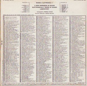 画像3: Romolo Grano "Musica Elettronica 1" [CD-R]