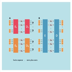 画像1: Lucio Capece "Zero Plus Zero" [CD]