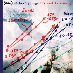 画像1: Richard Youngs "The Rest Is Scenery" [CD]