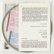 画像4: V.A "American Society Of University Composers, Inc., Supplement to Proceeding 7/8" [4CD-R] (4)