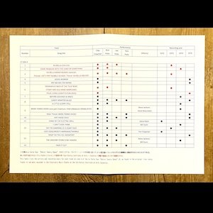 画像3: Le Forte Four "Bikini Tennis Shoes” [CD]