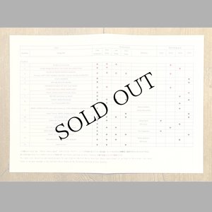 画像3: Le Forte Four "Bikini Tennis Shoes” [CD]