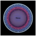 Eddie Prevost, N.O. Moore, Jason Yarde "Nous" [CD]
