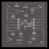 画像: John Cage, Lowell Cross, Toshi Ichiyanagi, Alvin Lucier and David Tudor "Appearance / Music for Solo Performer" [CD]
