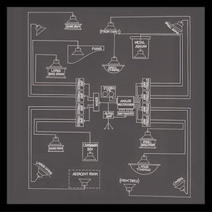 画像: John Cage, Lowell Cross, Toshi Ichiyanagi, Alvin Lucier and David Tudor "Appearance / Music for Solo Performer" [CD]