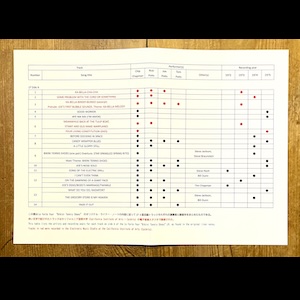 画像3: Le Forte Four "Bikini Tennis Shoes” [CD]