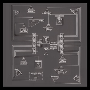 画像1: John Cage, Lowell Cross, Toshi Ichiyanagi, Alvin Lucier and David Tudor "Appearance / Music for Solo Performer" [CD]